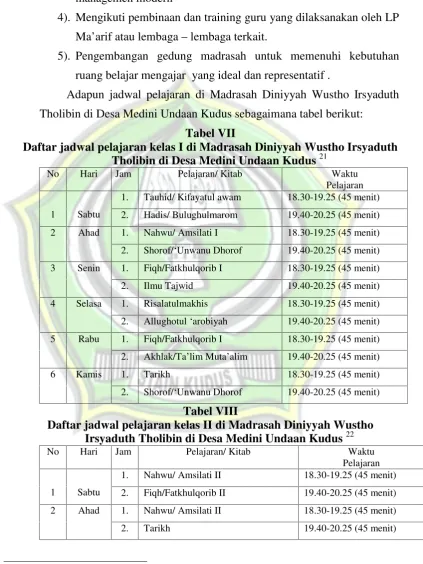 Tabel VIIDaftar jadwal pelajaran kelas I di Madrasah Diniyyah Wustho Irsyaduth