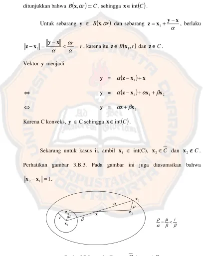 Gambar 3.B.3 