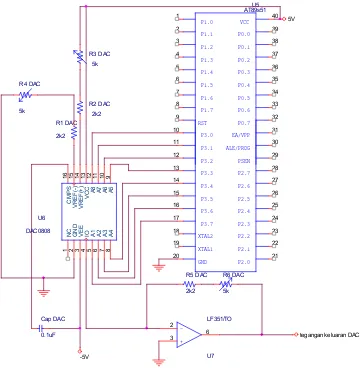 Gambar 3-6. Antarmuka Mikrokontroler AT89s51 dengan DAC0808. 