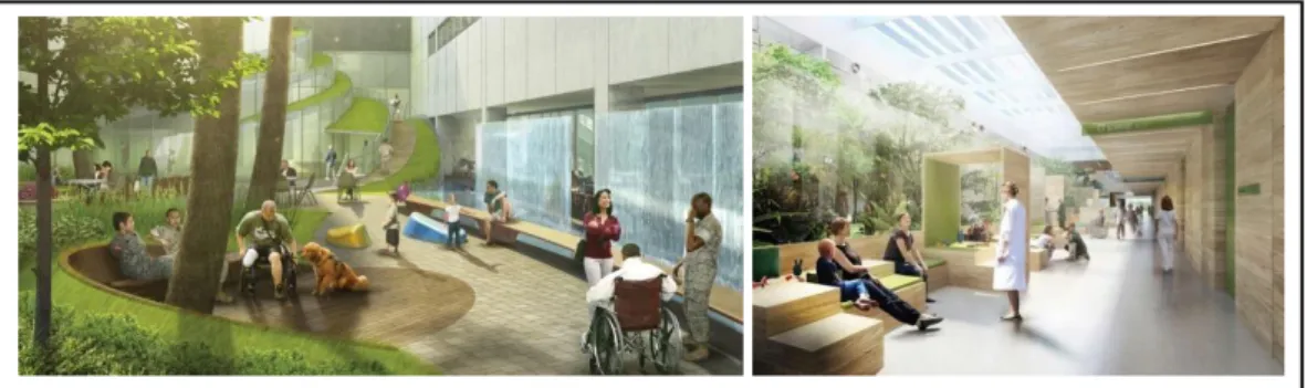 Gambar 2.13 contoh visual taman rumah sakit bernuansa healing environment  Sumber : pinterest.com 