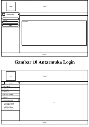 Gambar 10 Antarmuka Login 