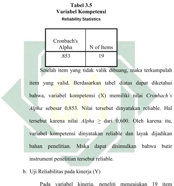 Tabel 3.5  Variabel Kompetensi  Reliability Statistics  Cronbach's  Alpha  N of Items  .853  19 