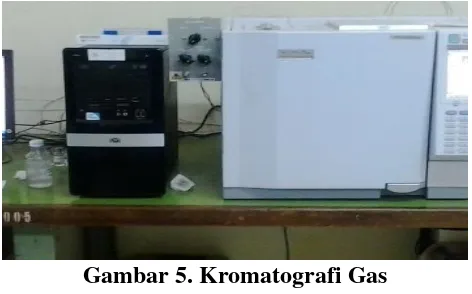 Gambar 5. Kromatografi Gas 