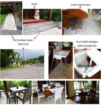 Gambar 20. Material Boncafe Pregolan 
