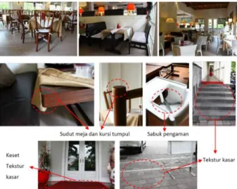 Gambar 12. Material Boncafe Pregolan 