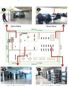 Gambar 5 Kondisi fasilitas interior Perpustakaan lt 5. (doc. Pribadi, 2018)                           