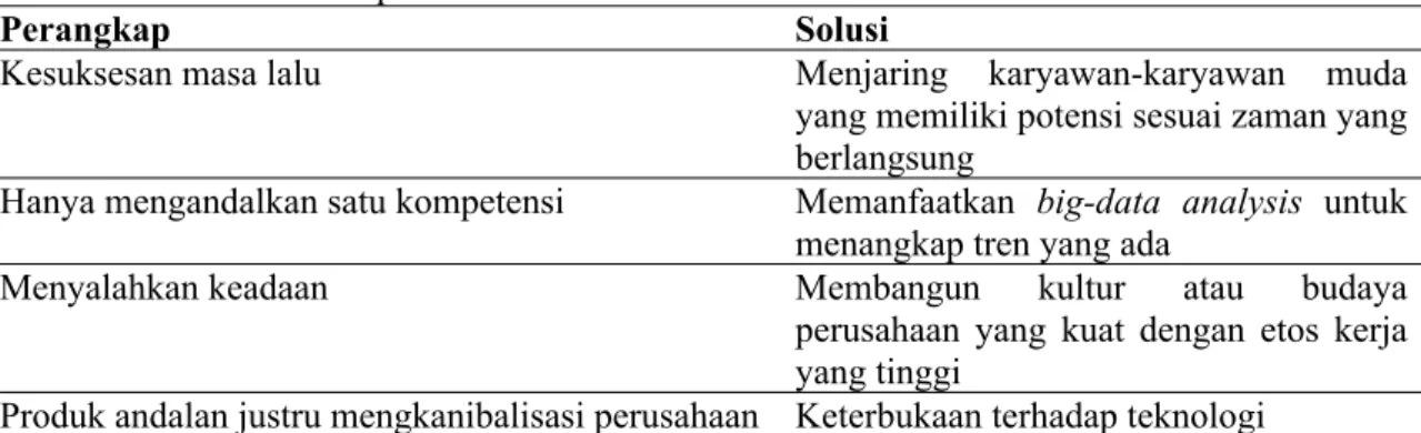 Tabel 1. Hasil dan temuan penelitian