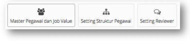 Gambar   3   Menu   Utama   User   Admin   SKPD   