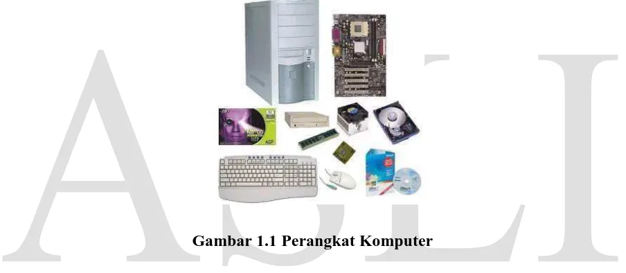 Gambar 1.1 Perangkat Komputer