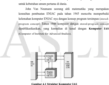 Gambar 4.1 Struktur Komputer IAS 