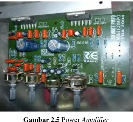 Gambar 2.5 Power Amplifier 