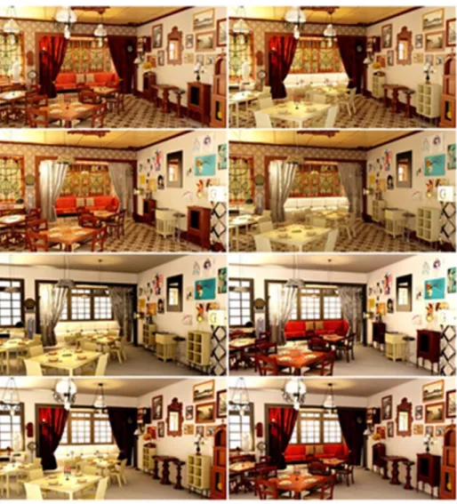 Gambar 4  Stimulus eksperimen kondisi 1-8 Definisi Nostalgia 