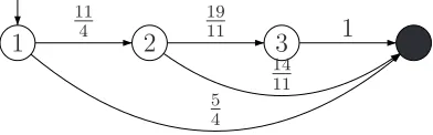 Figure 3.3: The Cox Representation of Figure 3.1