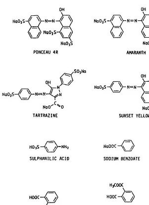 Figure 1Molecular similarities between azo dyes, benzoates, pyrrazole compounds, and hydro-xyaromatic acids including acetylsalicylic acid.