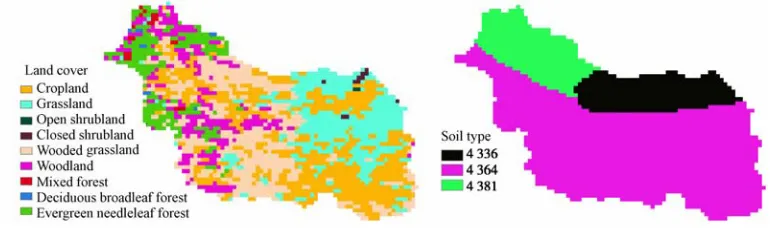 Fig. 2 Soil types in catchment upstream  
