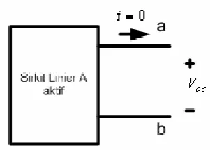 Gambar 2.4 Terminal a-b open circuit 