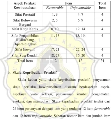 Tabel 4 