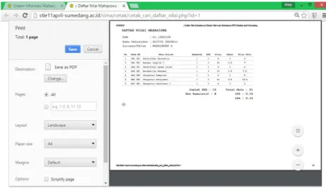 Gambar 11. Halaman Cetak Daftar Nilai Mahasiswa 