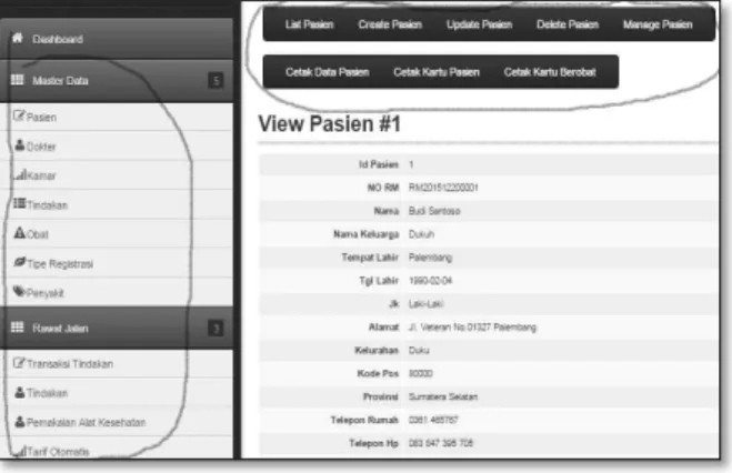 Gambar 8. Struktur Menu Pada Menu Admin  