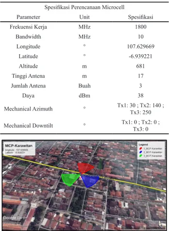 Gambar 12. Letak microcell by Software Google EarthGambar 11. Letak microcell by software Atoll 3.3