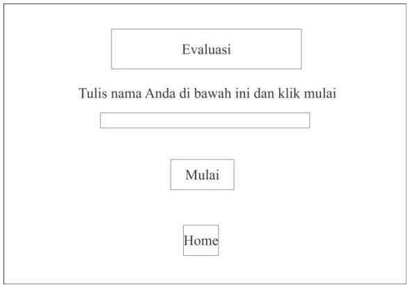 Gambar 4.8 Halaman Loading