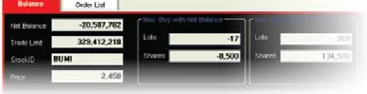 Figure 5 Pengecekan Trading Limit dari Form Reguler 