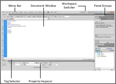 Gambar 2.2. Tampilan Area Kerja Adobe Dreamweaver CS5.5 