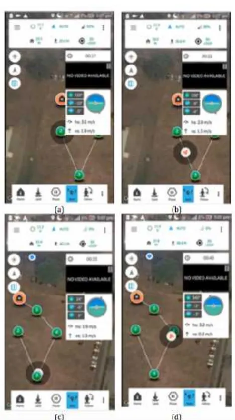 Fig. 9. UAV way path in manuanual take off mode