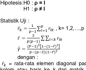 Tabel 2. Matrik korelasi Untuk Jumlah 