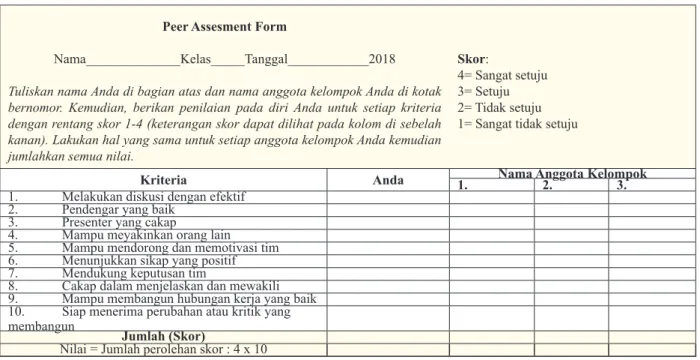 Tabel 2 merupakan kategori ketercapaian  kemampuan berdiskusi mahasiswa sebelum  dilaku-kan tindadilaku-kan (pratindadilaku-kan).