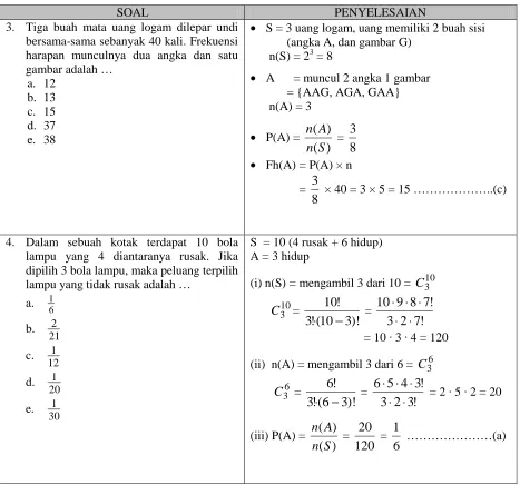 gambar adalah … a. 12 b. 13 