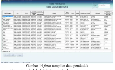 Gambar 14 form tampilan data penduduk 