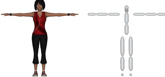 Figure 4.2: The two representations of the simulated virtual human.