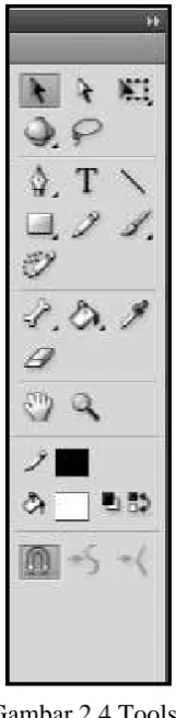 Gambar 2.4 Tools 
