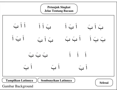 gambar 3.6 diatas adalah : 