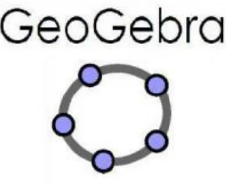Gambar 1. Simbol GeoGebra 