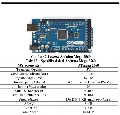 Gambar 2.1 Board Arduino Mega 2560  