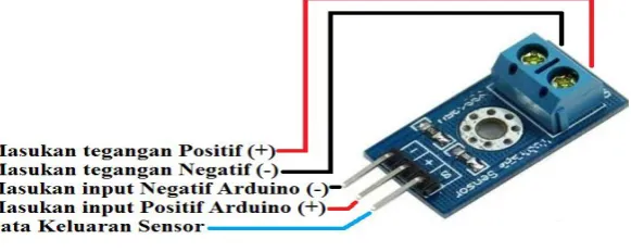 Gambar 2.10 Sensor Tegangan DC 