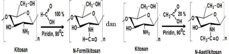 Gambar 2.7. Reaksi asilasi  pada N-kitosan dengan asam formiat dan asam                      asetat