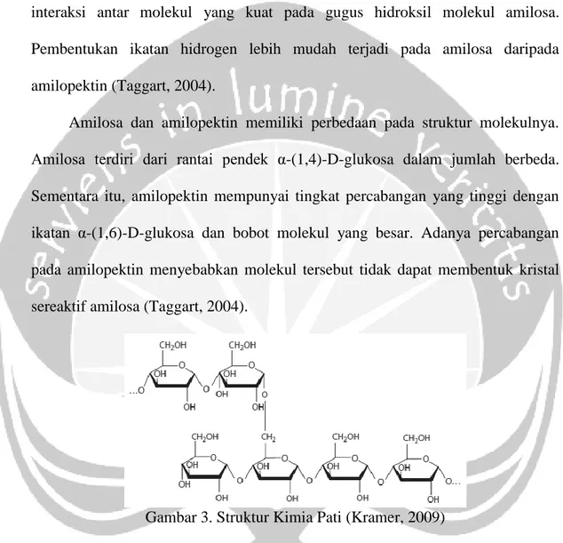 Gambar 3. Struktur Kimia Pati (Kramer, 2009) 