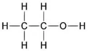 Gambar 2. Struktur Molekul Etanol 
