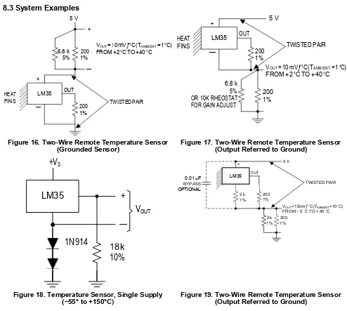Figure 16. Two-Wire Remote Temperature Sensor (Grounded Sensor)Wire Remote Temperature Sensor (Grounded Sensor) 