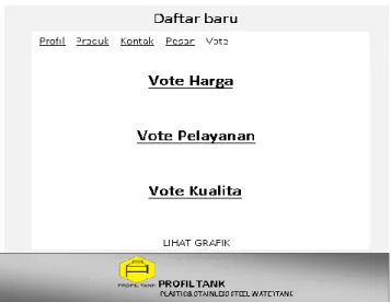 Gambar 8. Tampilan Halaman Voting 