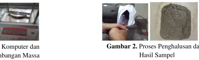 Gambar 2. Proses Penghalusan dan 