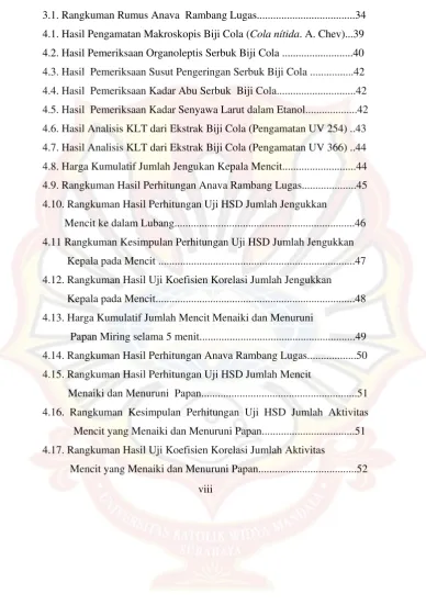 Tabel                                                                                               Halaman                        