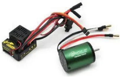 Gambar 2.12 Brushed DC motor 