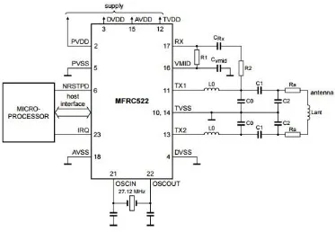 Gambar 2.5. Rangkaian Dasar Reader RFID  