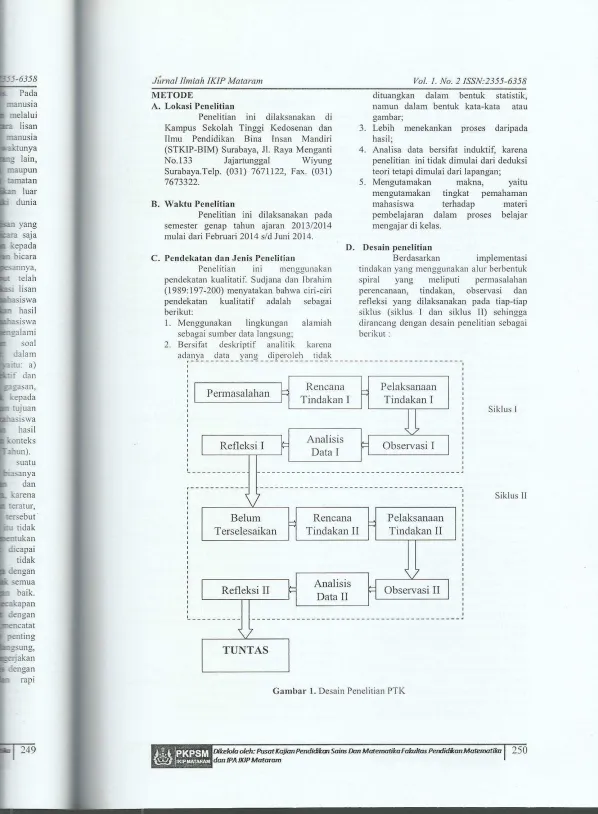 Gambar 1. Desain Penelitian PTL