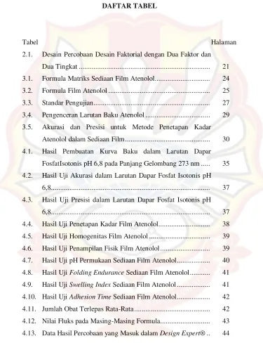 Tabel   Halaman 