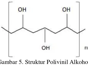 Gambar 5. Struktur Polivinil Alkohol